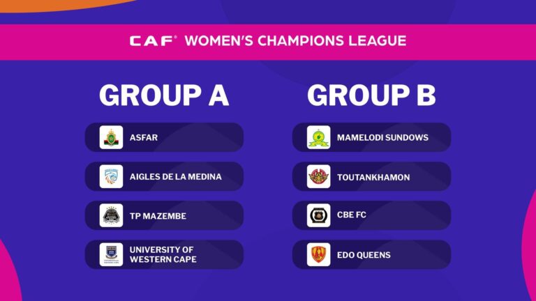 Ligue des Champions Féminine 2024 : L’AS FAR en Ouverture face aux Aigles de la Médina, Mamelodi Sundowns Défend Son Titre contre Tutankhamun.