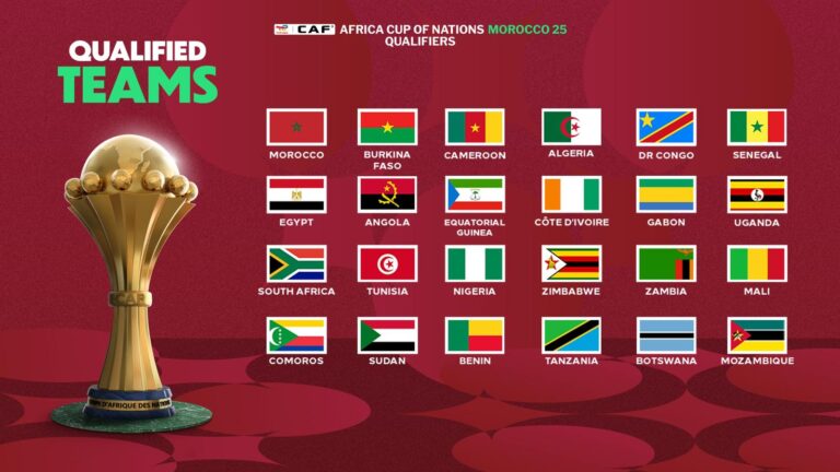 La Coupe d’Afrique des Nations CAF TotalEnergies, Maroc 2025 : un final haletant pour un casting prestigieux